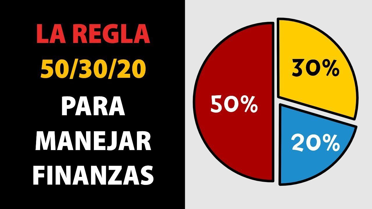 La-regla-del-503020-para-gestionar-tus-finanzas - EconomiaeInversion.com La regla del 50/30/20 para gestionar tus finanzas
