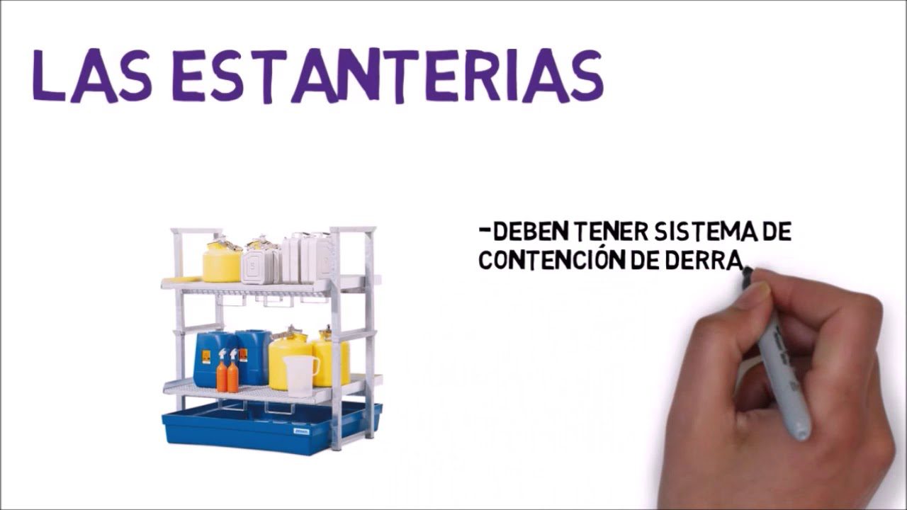 Cómo invertir en el sector de productos químicos