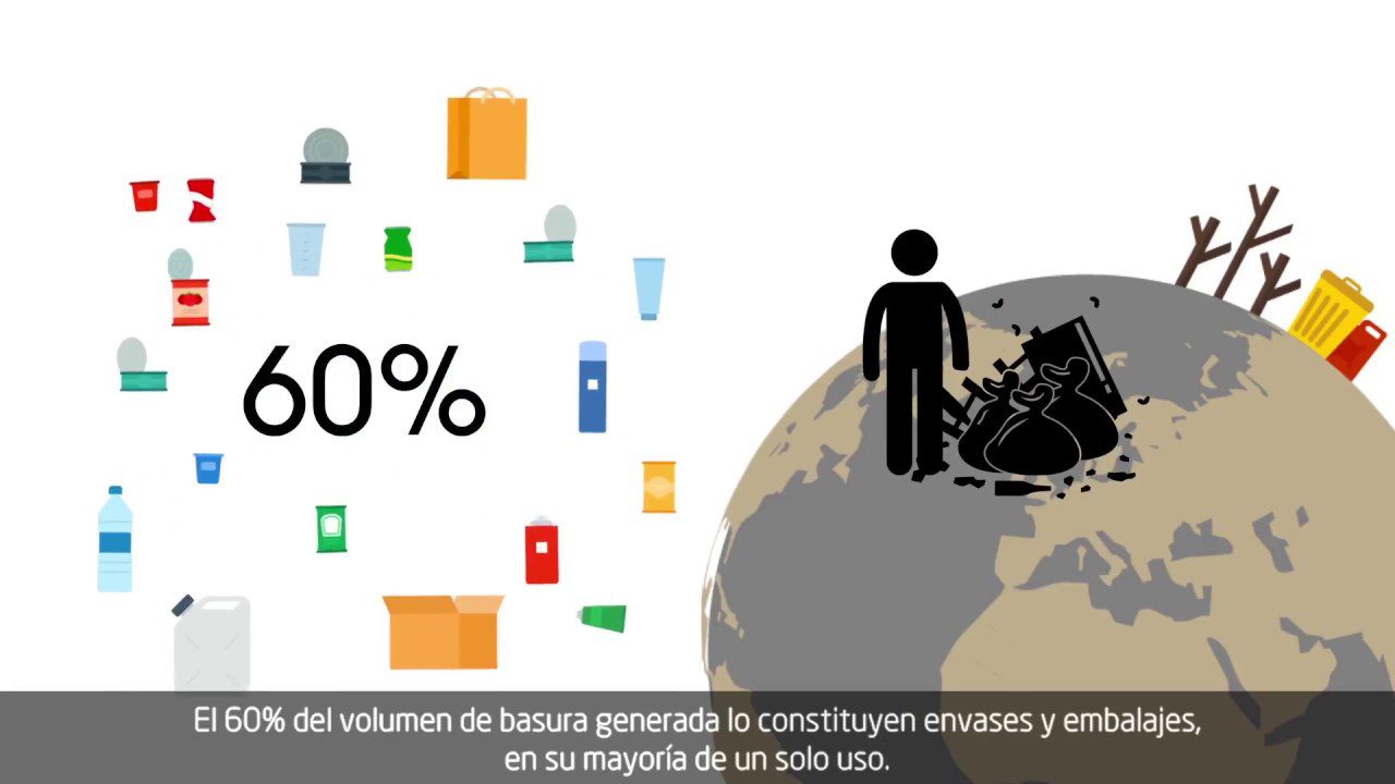 Cómo invertir en el sector de reciclaje y gestión de residuos