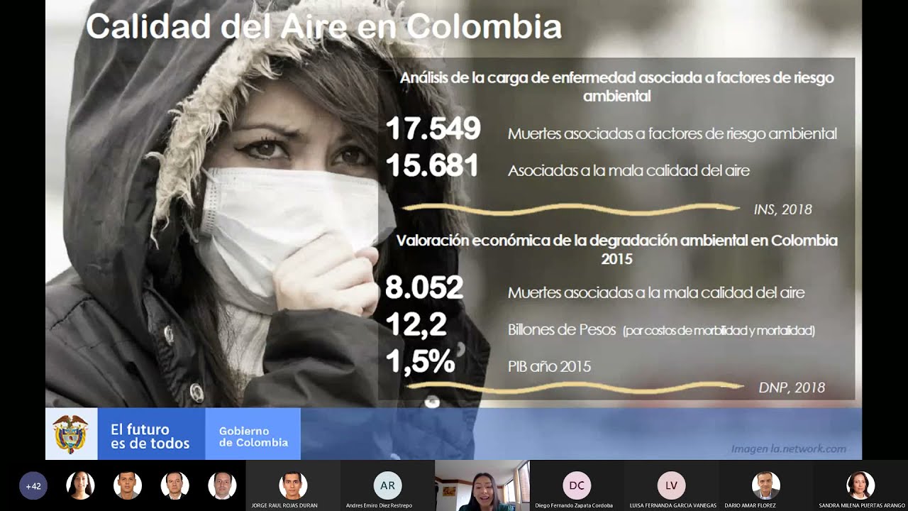 Economía de la movilidad sostenible: Vehículos eléctricos y políticas de transporte