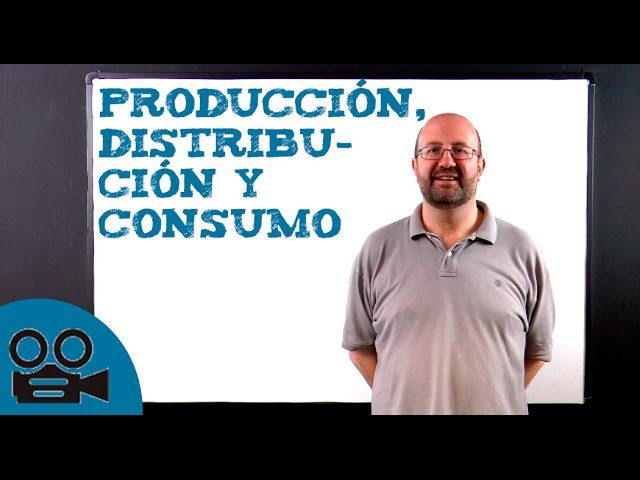 Economía de los alimentos: Producción distribución y mercados