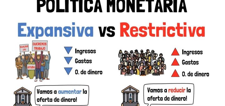 Cómo la política monetaria afecta a la estabilidad del sistema financiero global