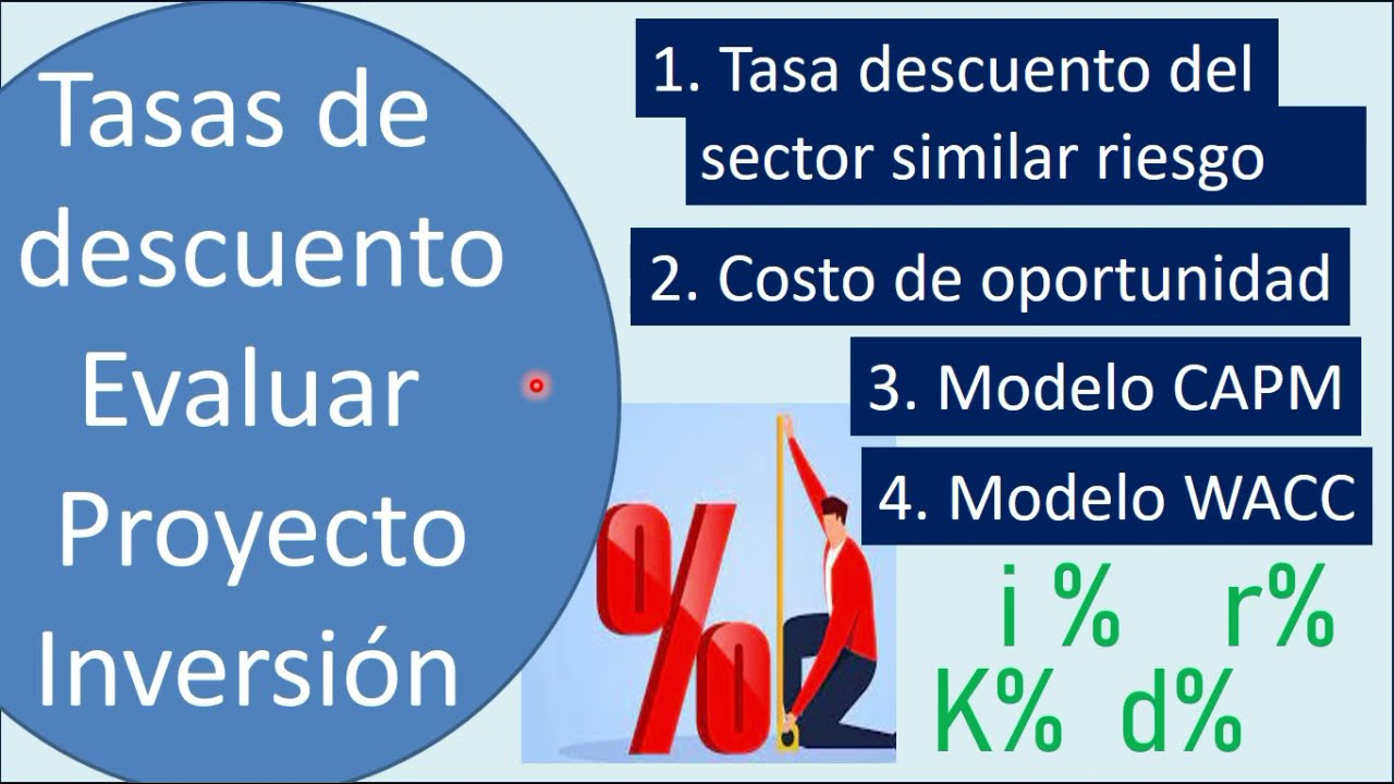 Cómo la tasa de descuento se aplica en la valoración de proyectos de inversión