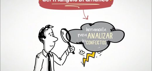 Cómo gestionar un conflicto por problemas de comunicación con el banco