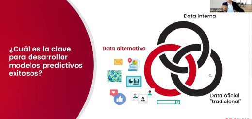 Cómo utilizar el análisis predictivo para mejorar tu modelo de negocio