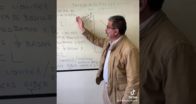 Definición de la teoría de la preferencia por la liquidez y su impacto en la economía y las finanzas