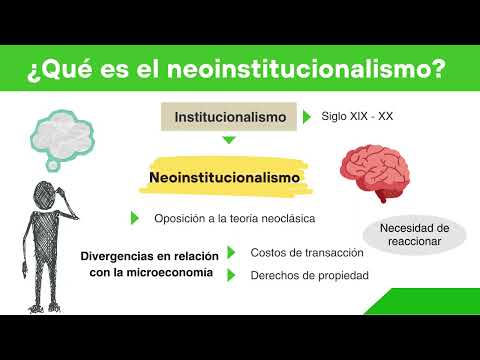 El-enfoque-neoinstitucionalista-en-la-teoria-economica-moderna - EconomiaeInversion.com El enfoque neoinstitucionalista en la teoría económica moderna