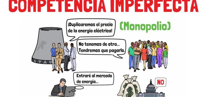 Las teorías de mercado imperfecto y su impacto en la política económica
