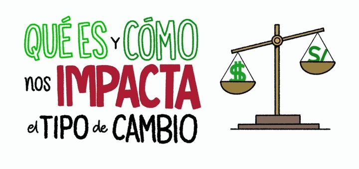 Qué es el riesgo de tipo de cambio y cómo se gestiona en la inversión internacional