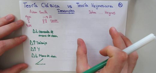 Teoría de la deuda pública: un análisis desde el enfoque clásico