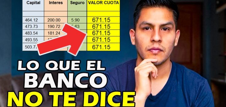 Cómo negociar el cierre de un crédito al consumo