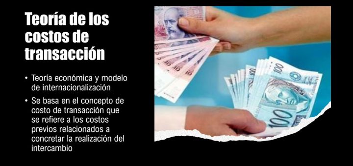El análisis de la teoría de los costos de transacción en la economía moderna