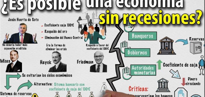 Las aportaciones de la teoría del ciclo económico a la previsión económica