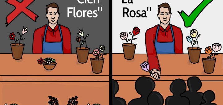 Cómo crear un negocio basado en servicios bajo demanda