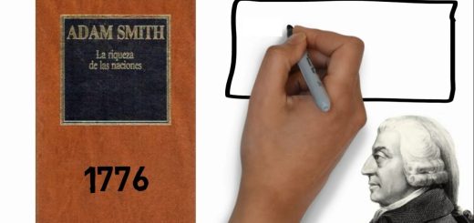El pensamiento de Adam Smith sobre la riqueza de las naciones y la economía