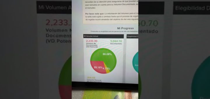 La importancia de la documentación en la cancelación de productos