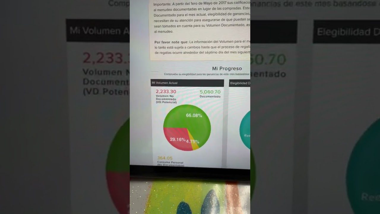 La importancia de la documentación en la cancelación de productos