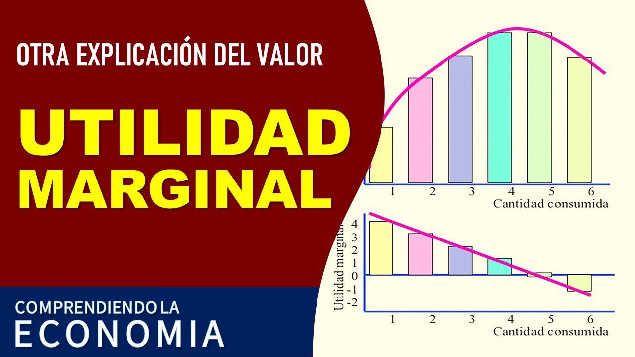 Las-criticas-a-la-teoria-de-la-utilidad-marginal-desde-el-enfoque-poskeynesiano - EconomiaeInversion.com Las críticas a la teoría de la utilidad marginal desde el enfoque poskeynesiano