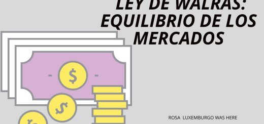 Leon-Walras-y-la-teoria-del-equilibrio-general-en-los-mercados - EconomiaeInversion.com Leon Walras y la teoría del equilibrio general en los mercados