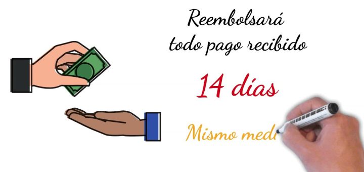 Reclamaciones por cláusulas de cancelación poco claras