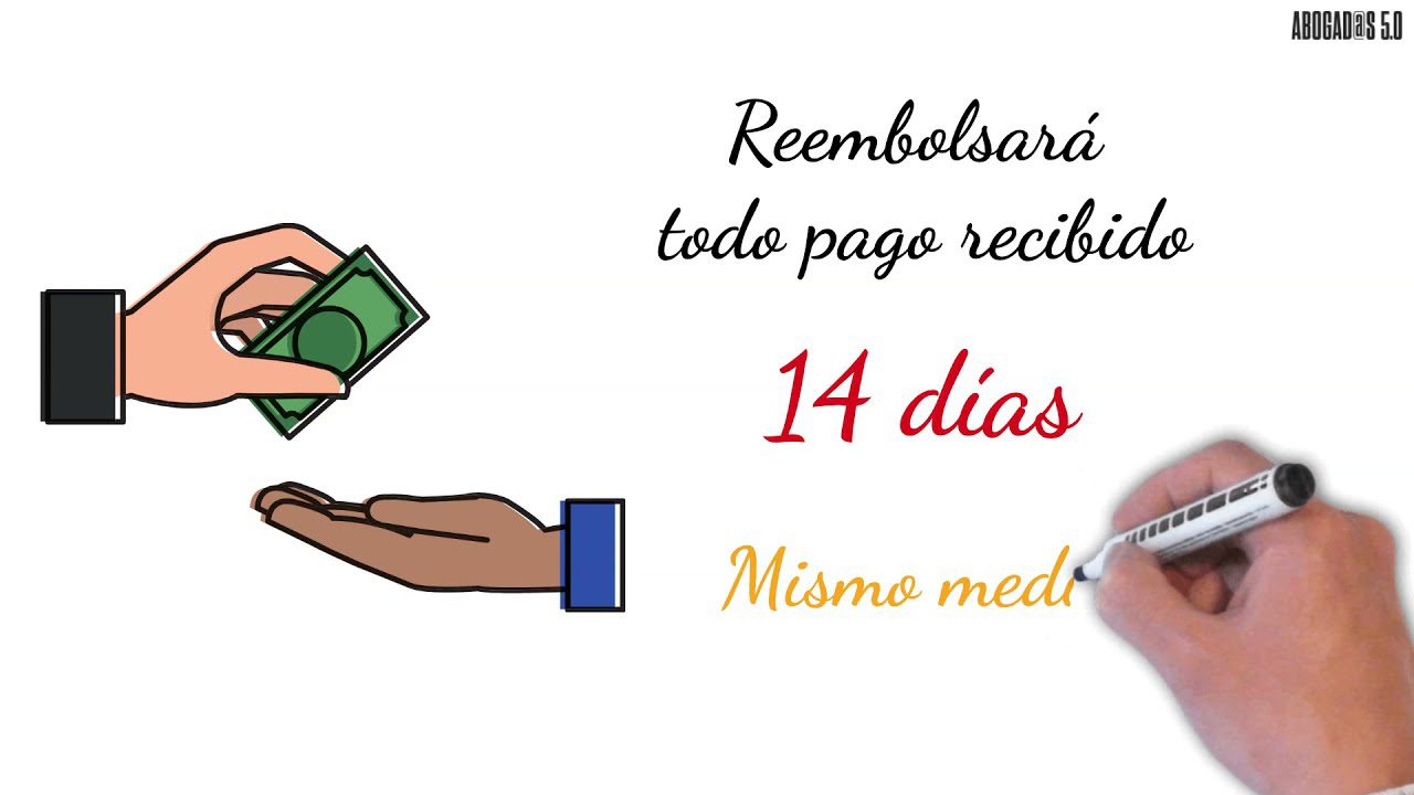 Reclamaciones por cláusulas de cancelación poco claras