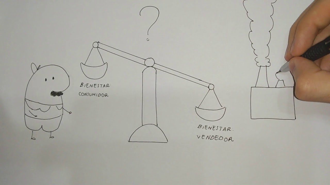 Teoría de la economía del bienestar y su impacto en la política social