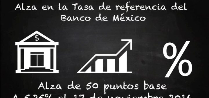 Teoría del ciclo económico real y su aplicación en la política económica