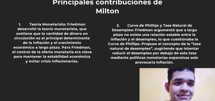 Milton Friedman: Libertad económica y la teoría monetaria