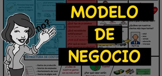 Como-desarrollar-un-modelo-de-negocio-basado-en-el-diseno-de-productos-personalizados - EconomiaeInversion.com Cómo desarrollar un modelo de negocio basado en el diseño de productos personalizados
