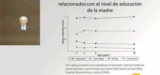 James-Heckman-y-la-teoria-del-capital-humano-y-la-educacion - EconomiaeInversion.com James Heckman y la teoría del capital humano y la educación
