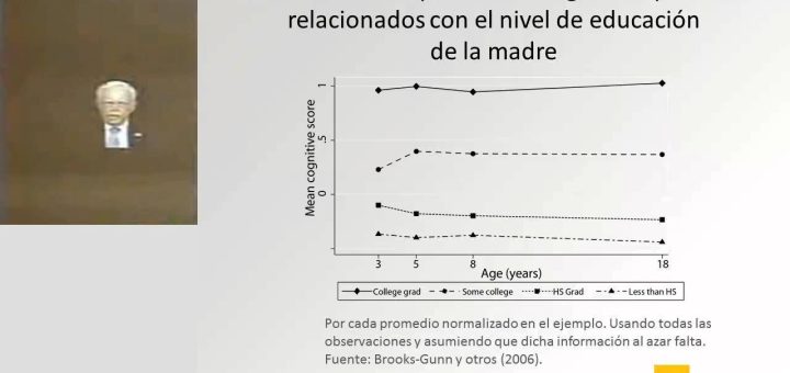 James Heckman y la teoría del capital humano y la educación