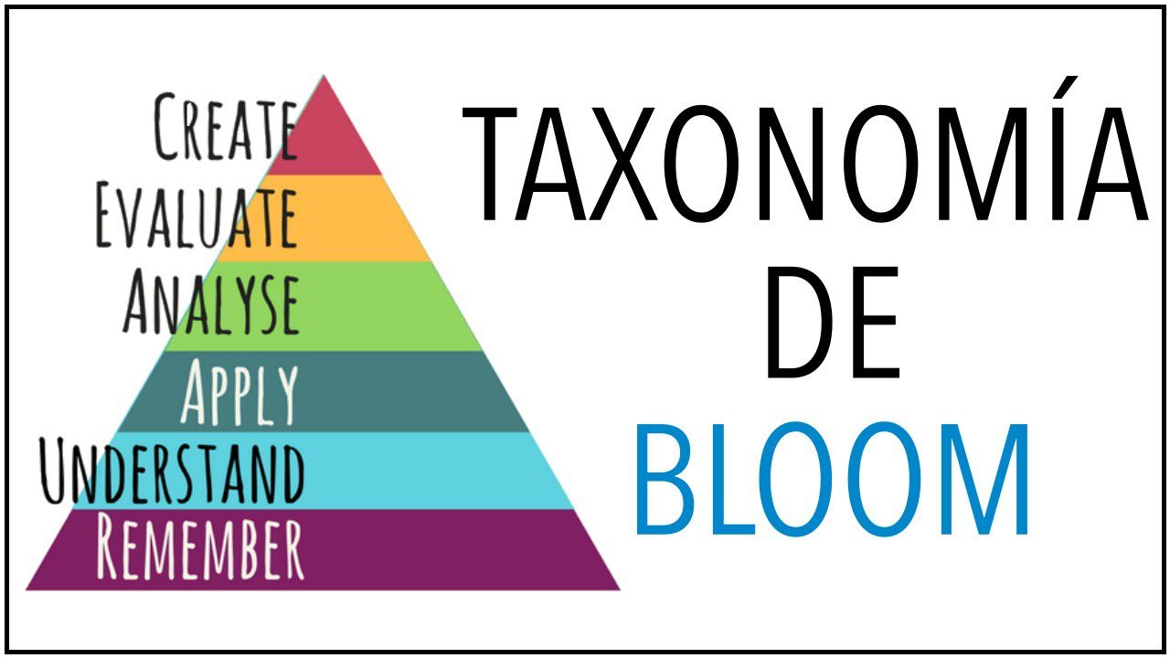 Nicholas Bloom y la teoría de la incertidumbre y el crecimiento económico