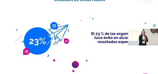 Cómo adaptar tu modelo de negocio a la evolución de la tecnología digital