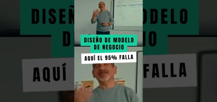 Cómo adaptar tu modelo de negocio a las nuevas demandas del mercado
