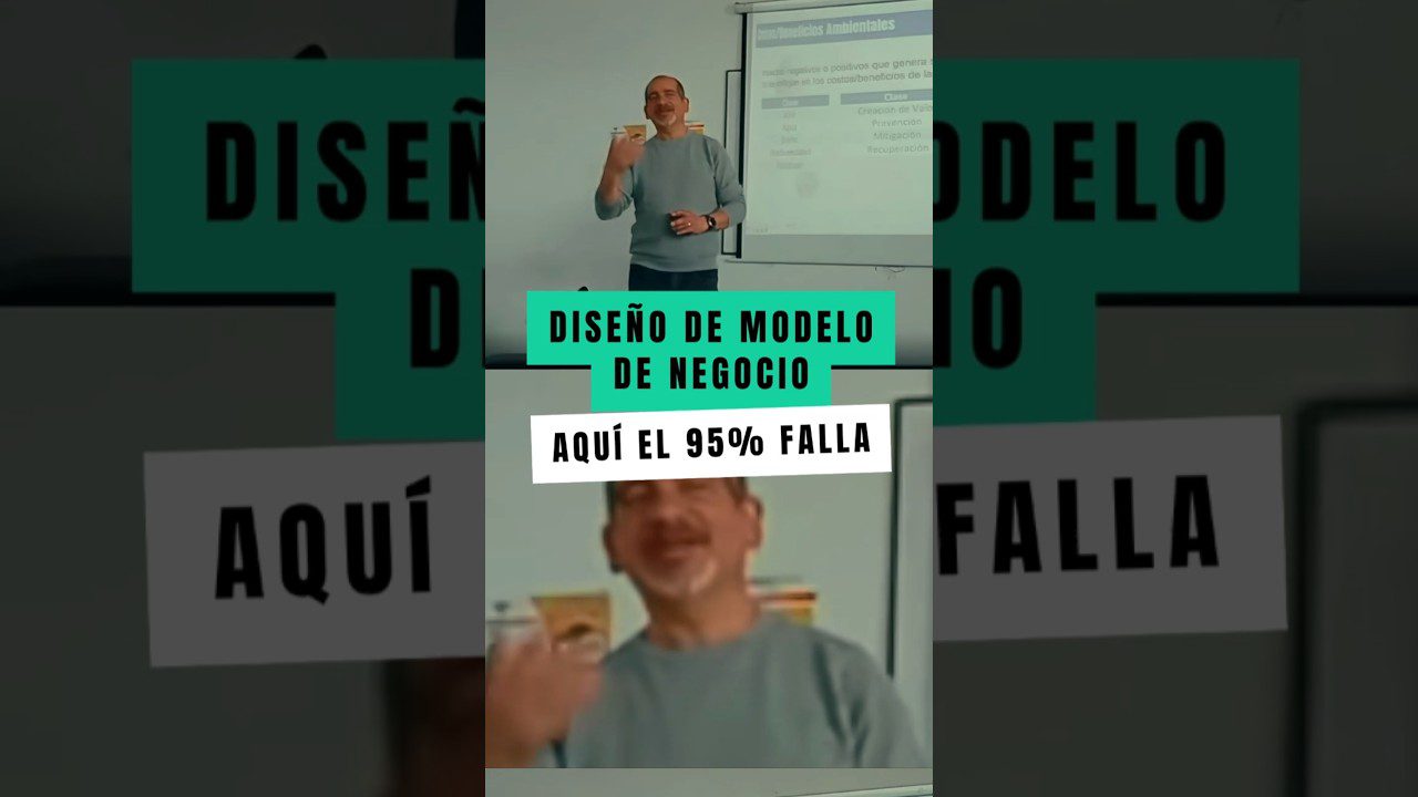 Cómo adaptar tu modelo de negocio a las nuevas demandas del mercado