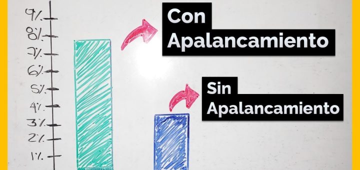 mejores prácticas en Cómo el apalancamiento en derivados puede aumentar el riesgo