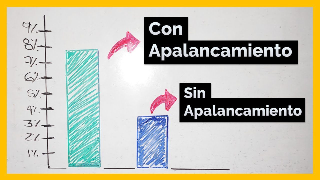 mejores prácticas en Cómo el apalancamiento en derivados puede aumentar el riesgo