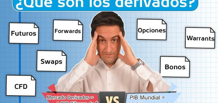 qué debes saber sobre Cómo los derivados exóticos funcionan en los mercados financieros