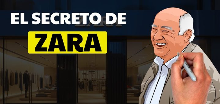 colaboraciones empresariales de Amancio Ortega