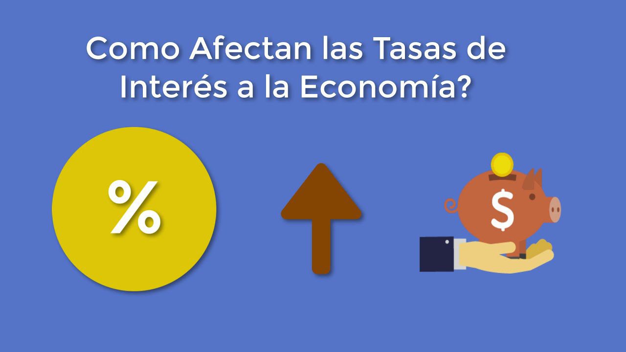 cómo afecta la tasa de interés a Cómo el trading de derivados en Forex puede generar beneficios
