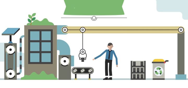 indicadores clave en Cómo la economía circular está promoviendo la sostenibilidad