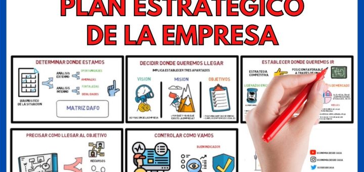 Modelos de negocio en el sector de la movilidad autónoma: ejemplos y estrategias