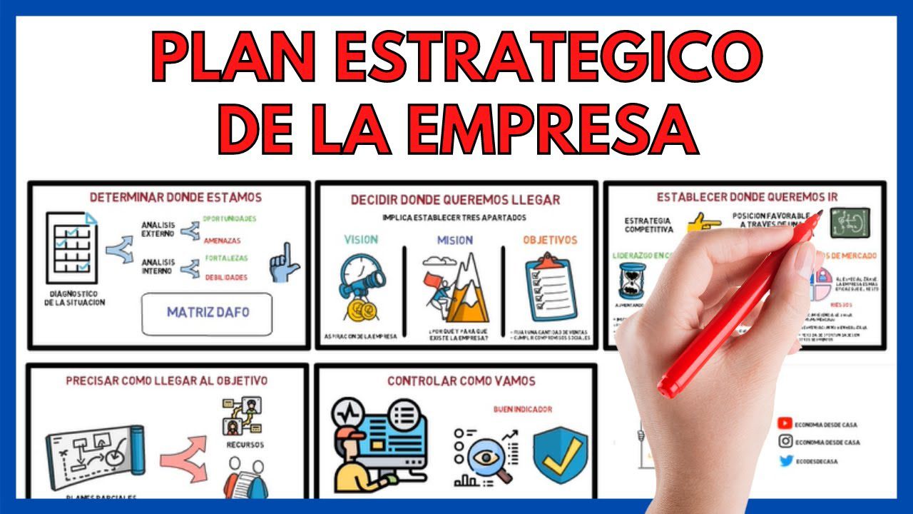 Modelos de negocio en el sector de la movilidad autónoma: ejemplos y estrategias