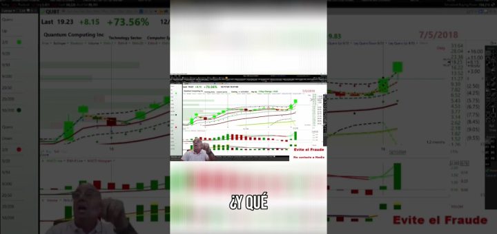 cómo implementar nuevas tecnologías en Cómo el uso de algoritmos está transformando el mercado de ETFs y derivados