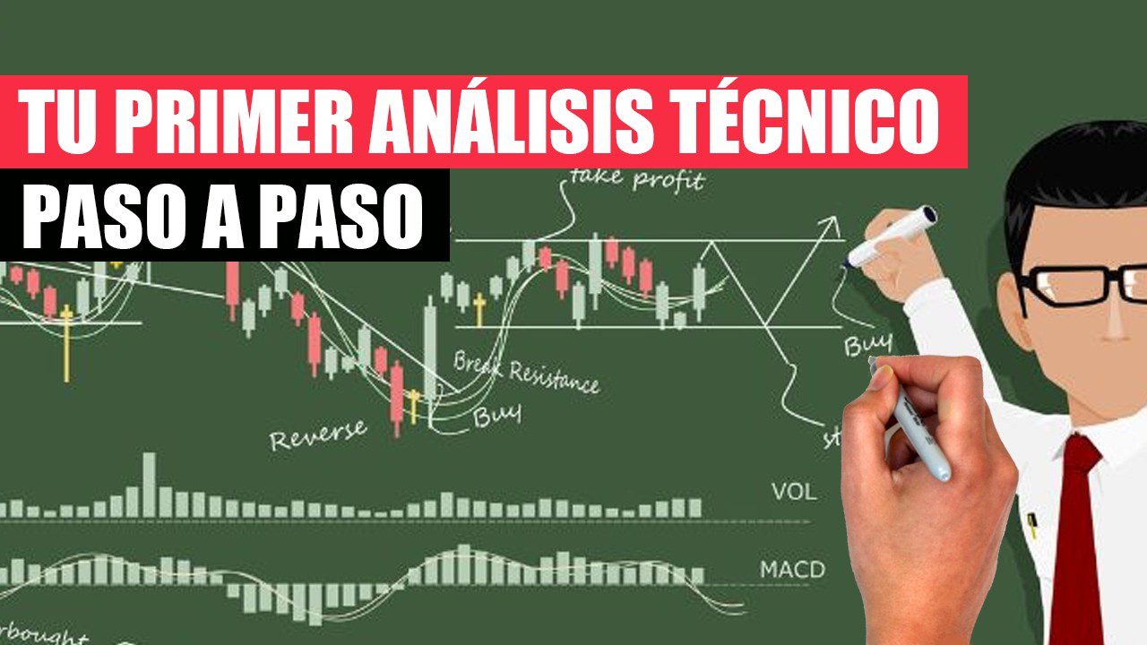 pasos esenciales para Inversión en fintech