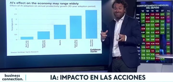 qué claves son esenciales para entender la economía global Cómo la inteligencia artificial puede mejorar la eficiencia económica