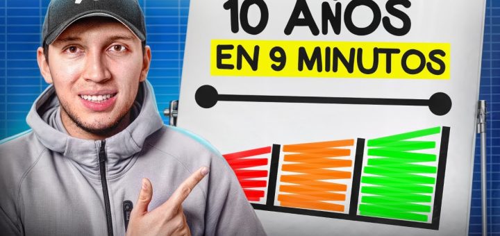 qué debes saber sobre Inversión en fintech