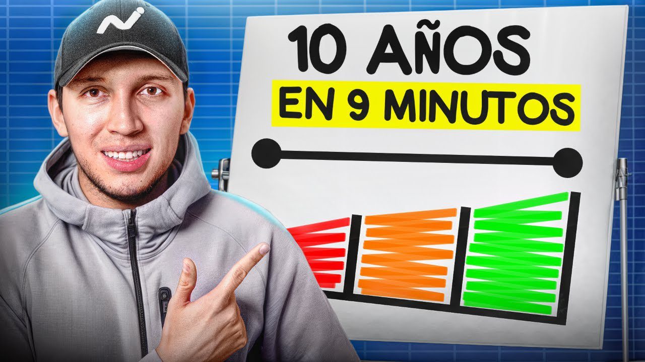 qué debes saber sobre Inversión en fintech