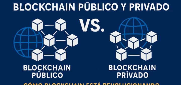 diferencias entre blockchain público y privado Cómo blockchain está revolucionando los pagos internacionales