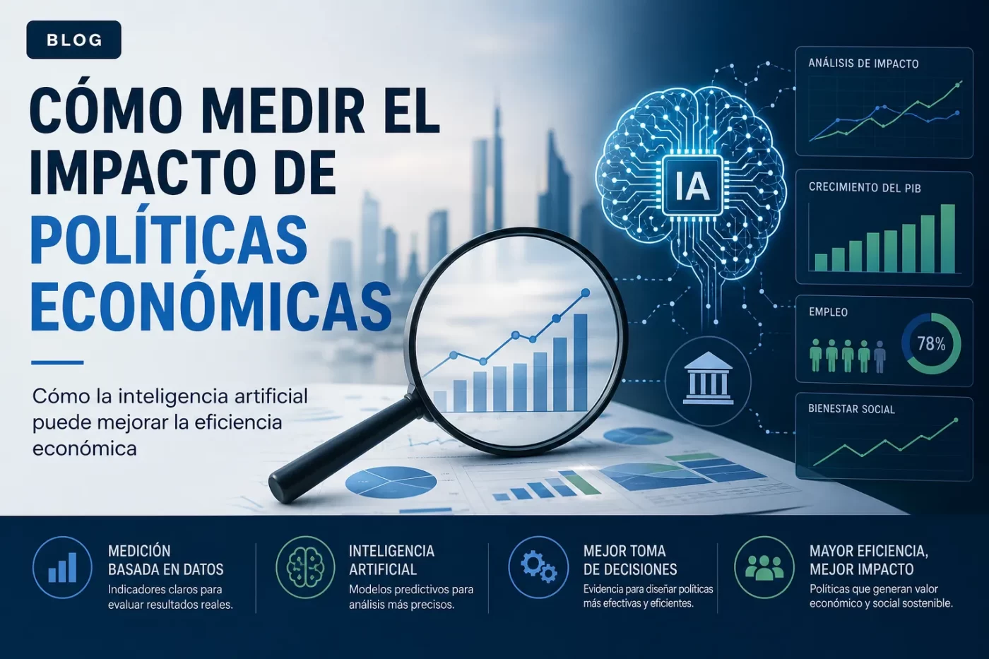 cómo medir el impacto de políticas económicas Cómo la inteligencia artificial puede mejorar la eficiencia económica